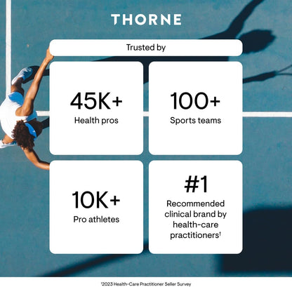 THORNE Basic Nutrients 2/Day, Vitamin & Mineral Formula, 60 Capsules