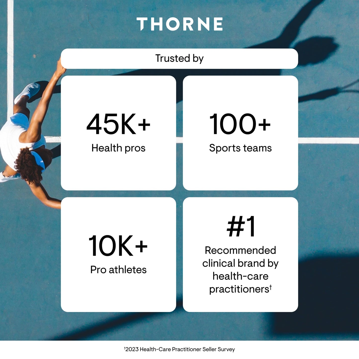 THORNE Basic Nutrients 2/Day, Vitamin & Mineral Formula, 60 Capsules