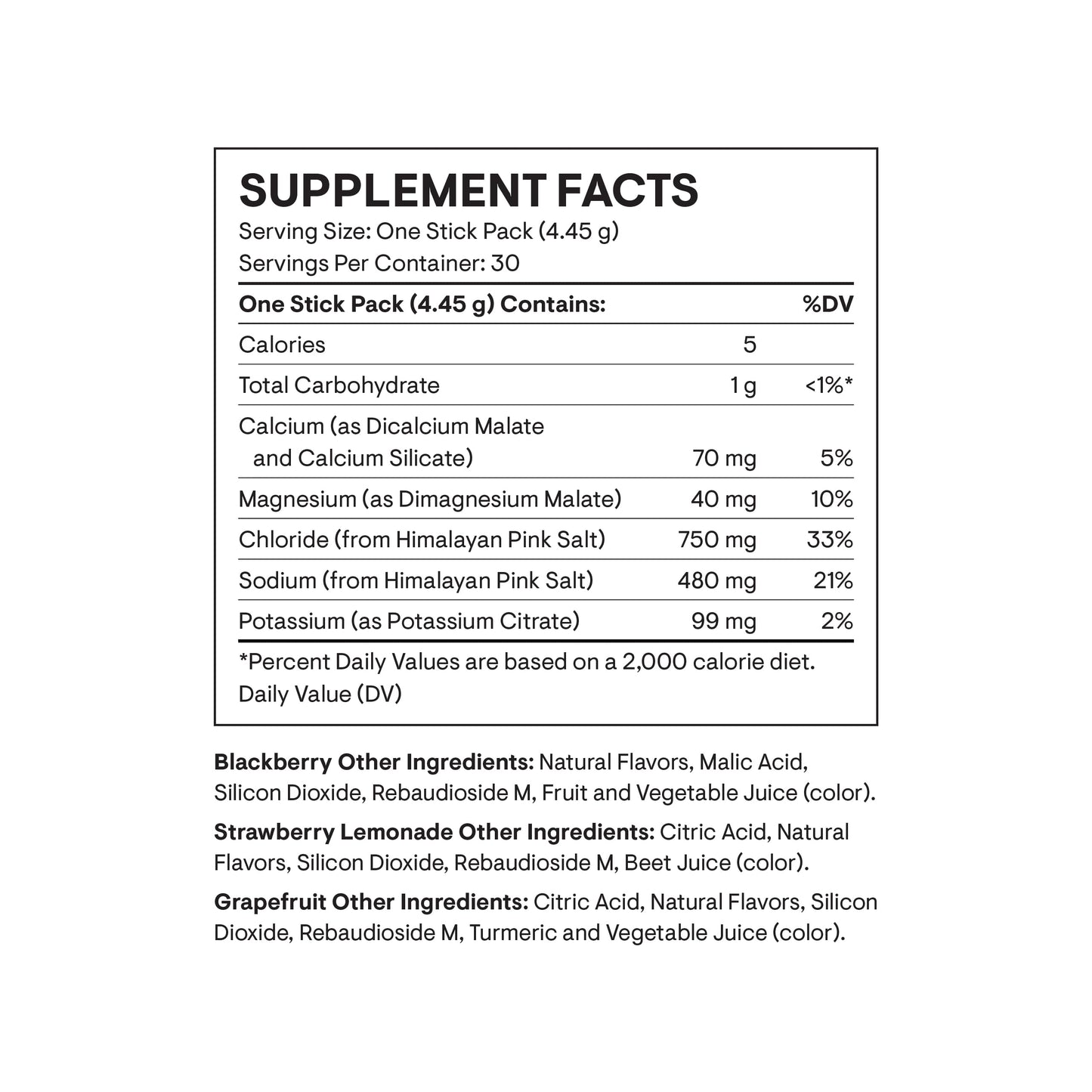 THORNE Daily Electrolytes, Electrolyte Powder Drink Mix, 30 Stick Packs